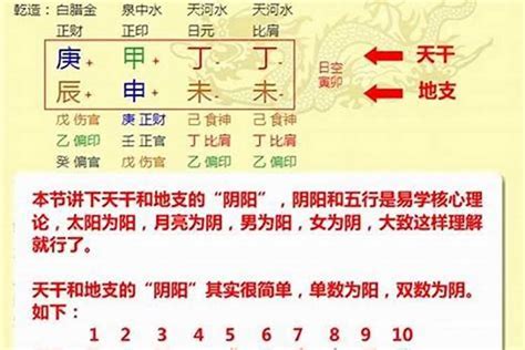 八字缺印|八字缺印会怎样？八字缺印如何补救